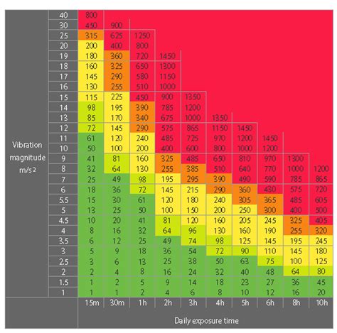 paddy power ready reckoner